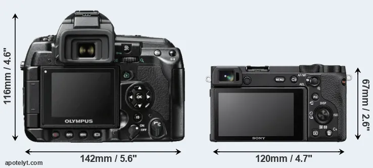 Comparison E-3 or A6600 rear