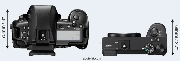 Compare E-3 versus A6600 top