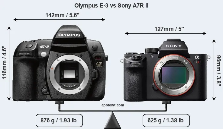 Size Olympus E-3 vs Sony A7R II