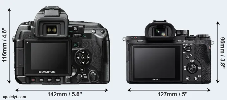Comparison E-3 or A7R II rear