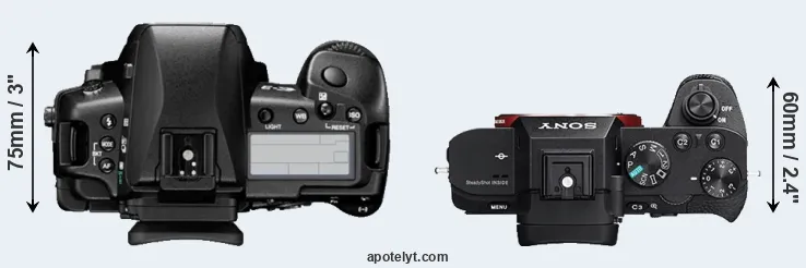 Compare E-3 versus A7R II top