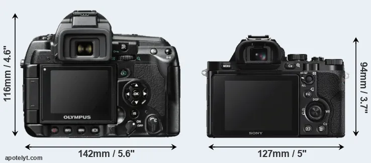 Comparison E-3 or A7S rear