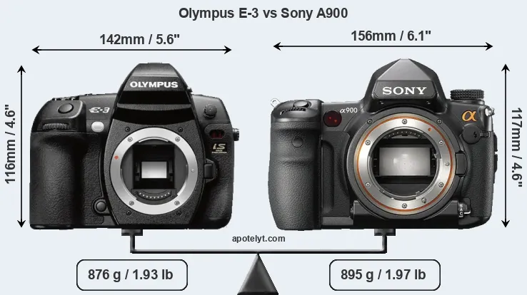 Size Olympus E-3 vs Sony A900