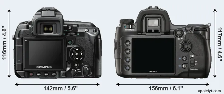 Comparison E-3 or A900 rear