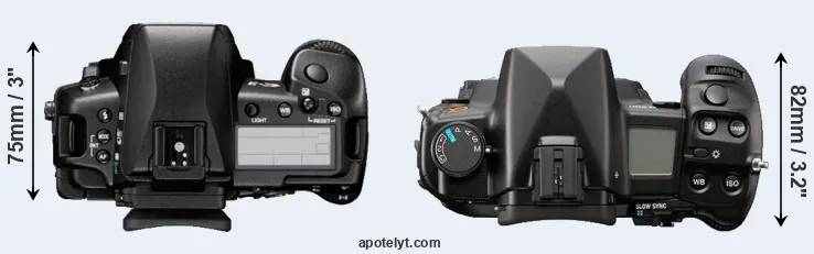 Compare E-3 versus A900 top