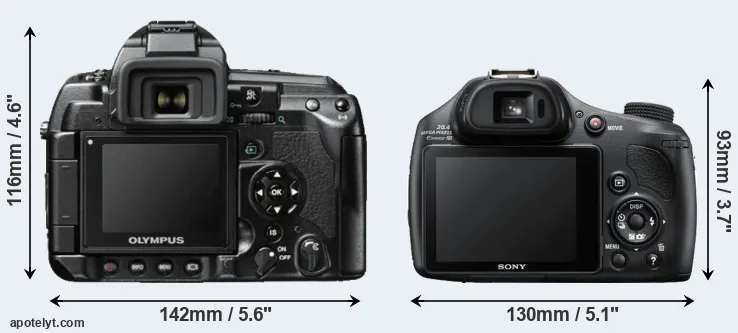 Comparison E-3 or HX400V rear