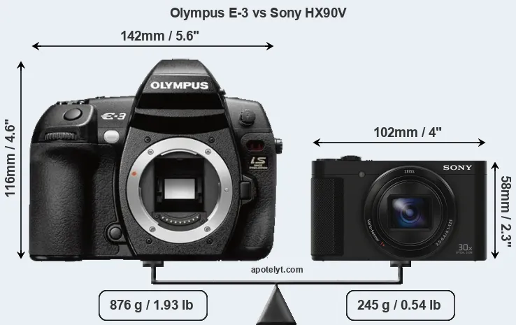 Size Olympus E-3 vs Sony HX90V
