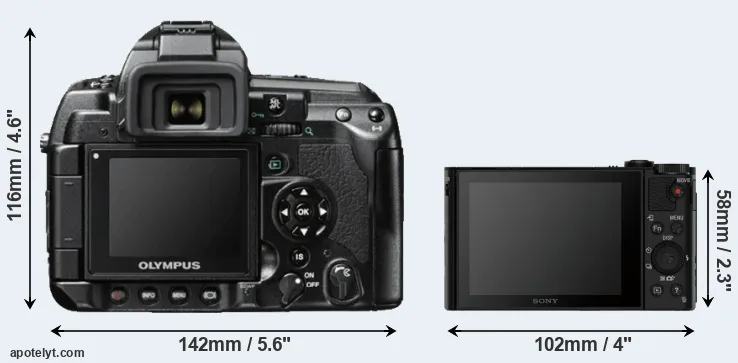 Comparison E-3 or HX90V rear