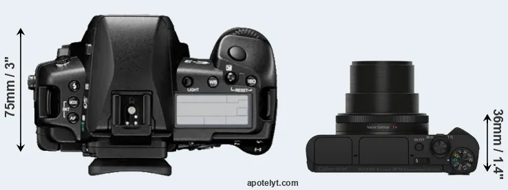 Compare E-3 versus HX90V top