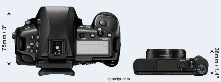 Compare E-3 versus HX95 top