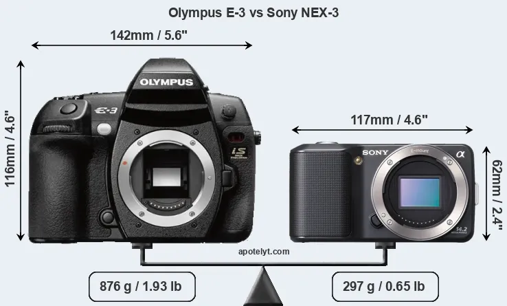 Size Olympus E-3 vs Sony NEX-3