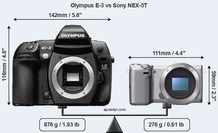 Size Olympus E-3 vs Sony NEX-5T