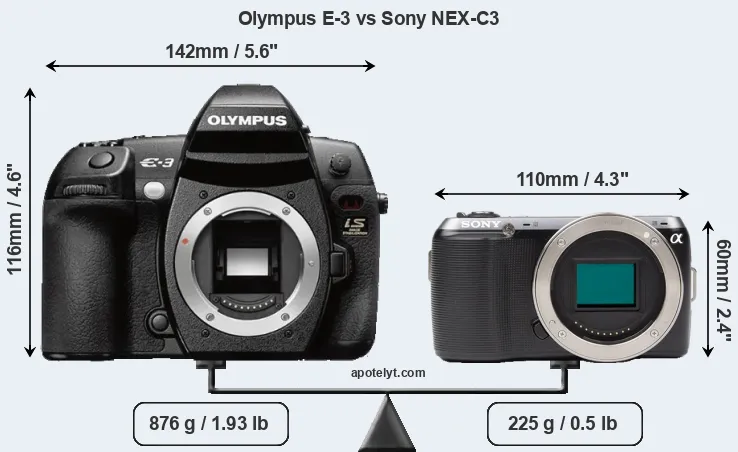 Size Olympus E-3 vs Sony NEX-C3