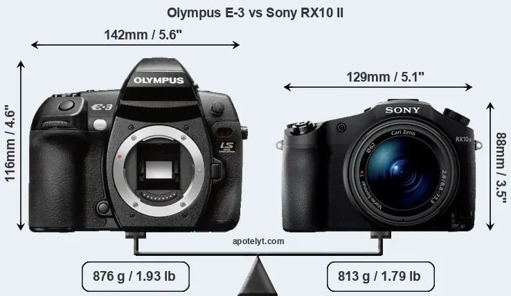 Size Olympus E-3 vs Sony RX10 II