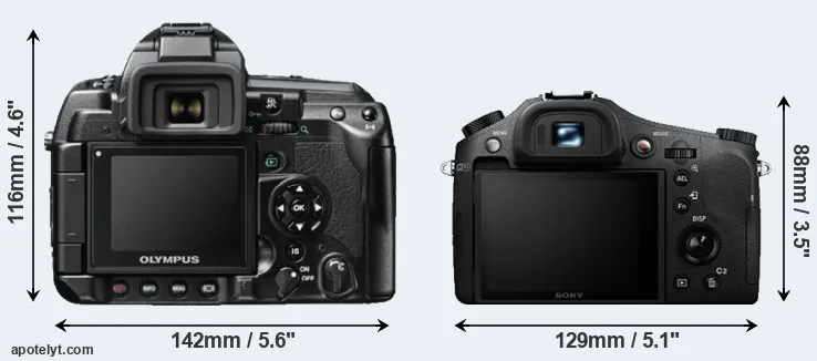 Comparison E-3 or RX10 II rear