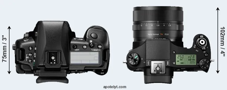 Compare E-3 versus RX10 II top