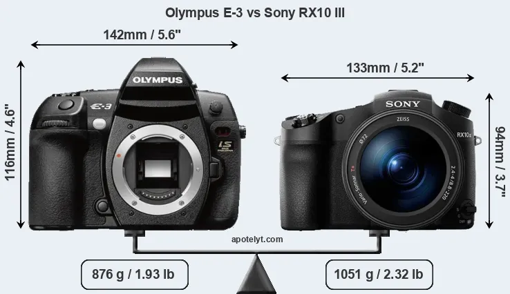 Size Olympus E-3 vs Sony RX10 III