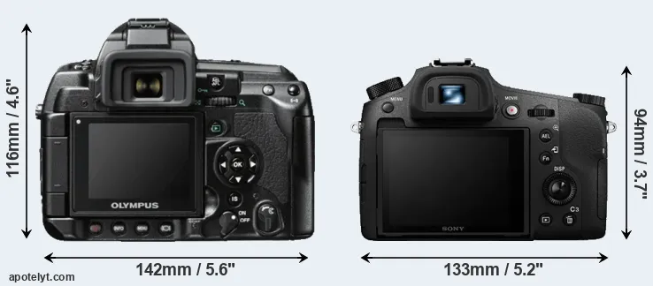 Comparison E-3 or RX10 III rear