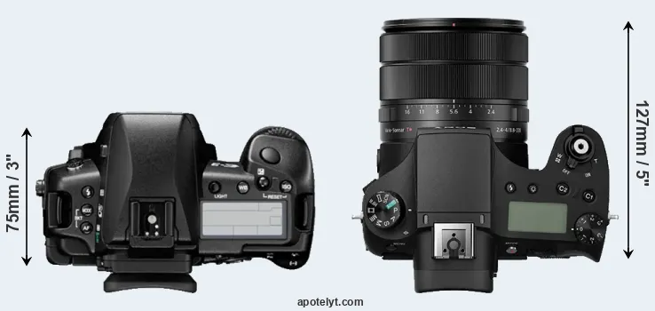 Compare E-3 versus RX10 III top