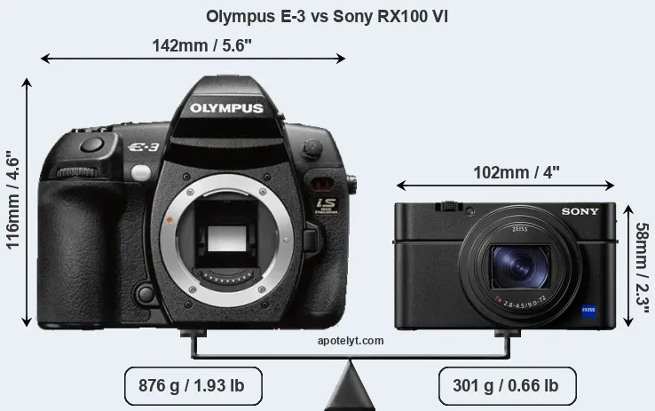 Size Olympus E-3 vs Sony RX100 VI