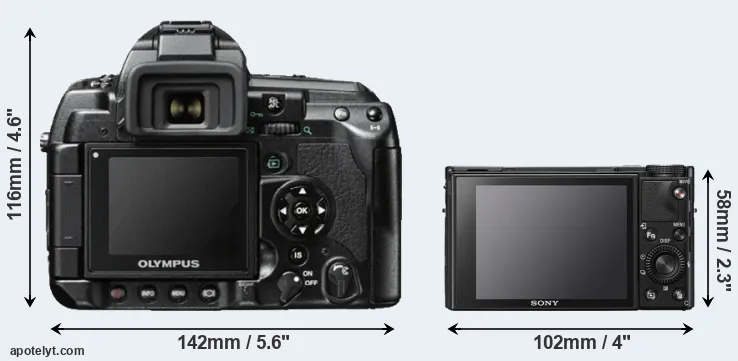 Comparison E-3 or RX100 VII rear