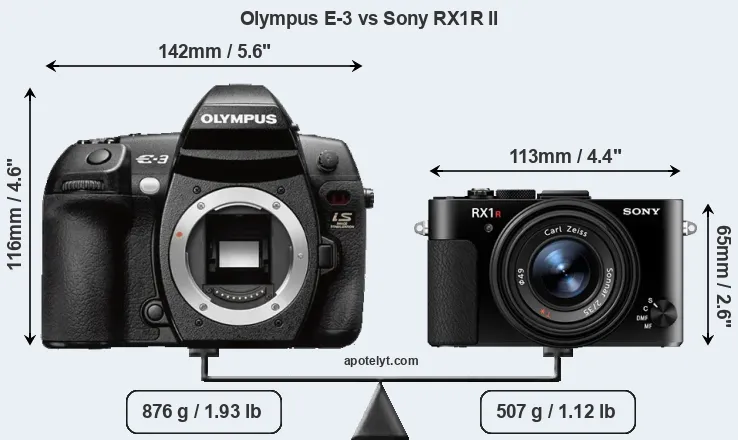 Size Olympus E-3 vs Sony RX1R II