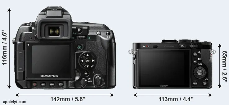 Comparison E-3 or RX1R II rear