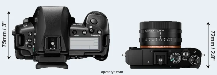 Compare E-3 versus RX1R II top