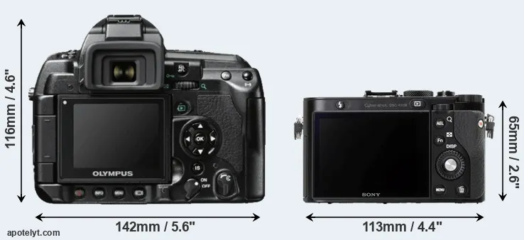 Comparison E-3 or RX1R rear