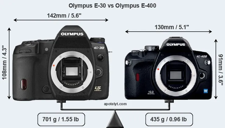 Size Olympus E-30 vs Olympus E-400