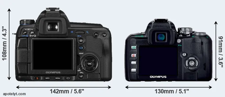 Comparison E-30 or E-400 rear