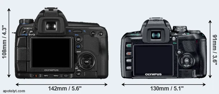 Comparison E-30 or E-410 rear