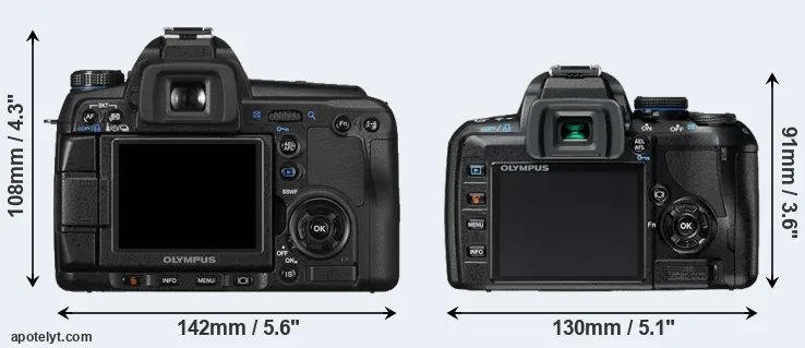 Comparison E-30 or E-420 rear