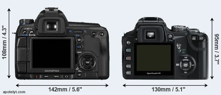 Comparison E-30 or E-500 rear