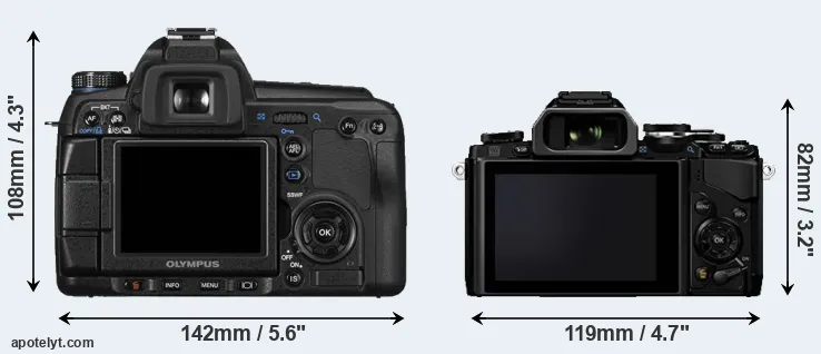 Comparison E-30 or E-M10 rear