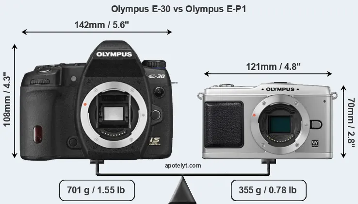 Size Olympus E-30 vs Olympus E-P1