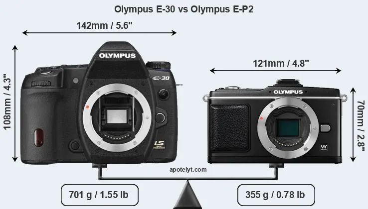 Size Olympus E-30 vs Olympus E-P2