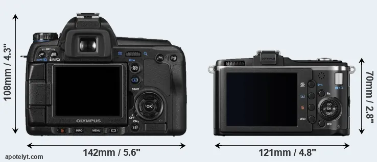 Comparison E-30 or E-P2 rear