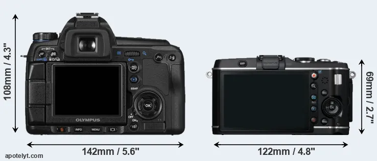 Comparison E-30 or E-P3 rear