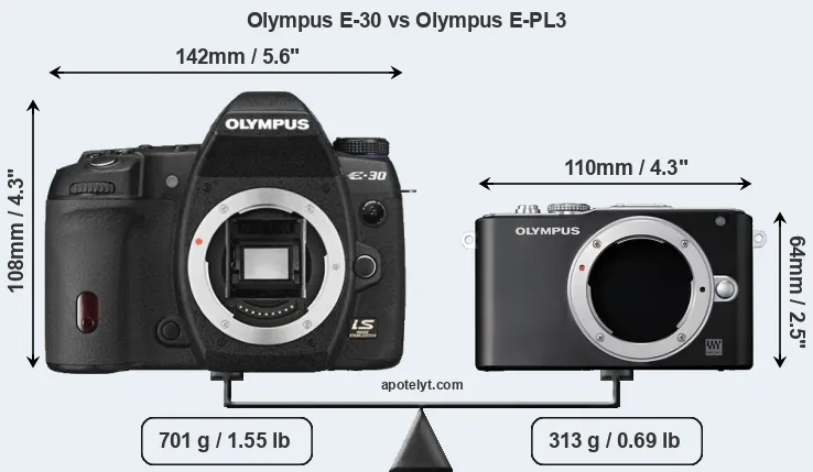 Size Olympus E-30 vs Olympus E-PL3