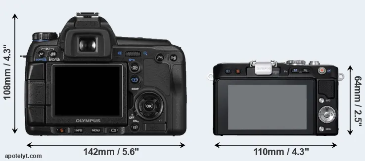 Comparison E-30 or E-PL3 rear