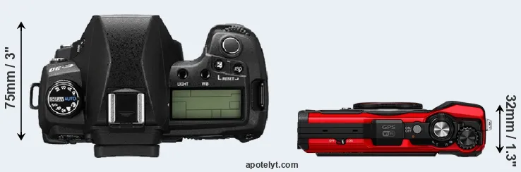 Compare E-30 versus TG-6 top