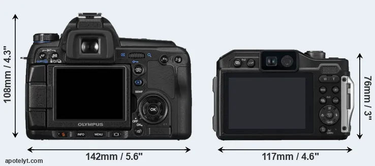 Comparison E-30 or FT7 rear