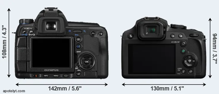Comparison E-30 or FZ82 rear
