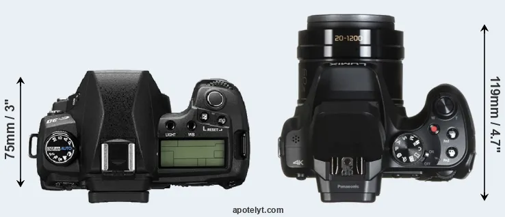 Compare E-30 versus FZ82 top