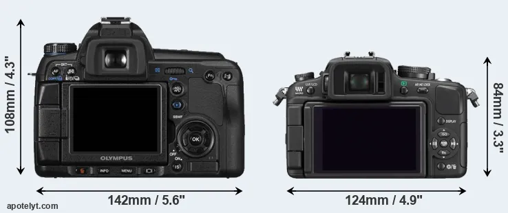 Comparison E-30 or G1 rear
