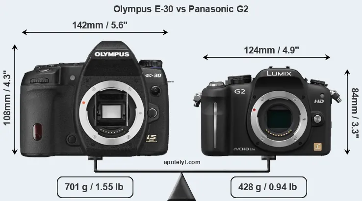 Size Olympus E-30 vs Panasonic G2