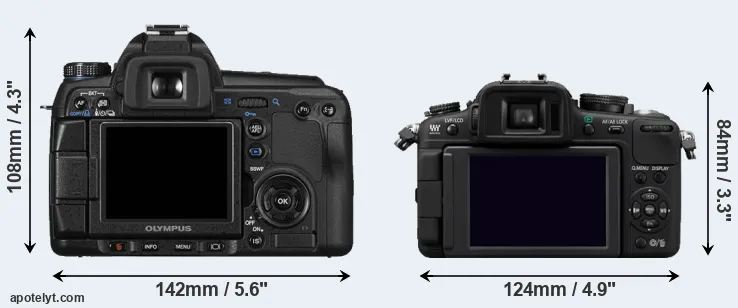 Comparison E-30 or G2 rear