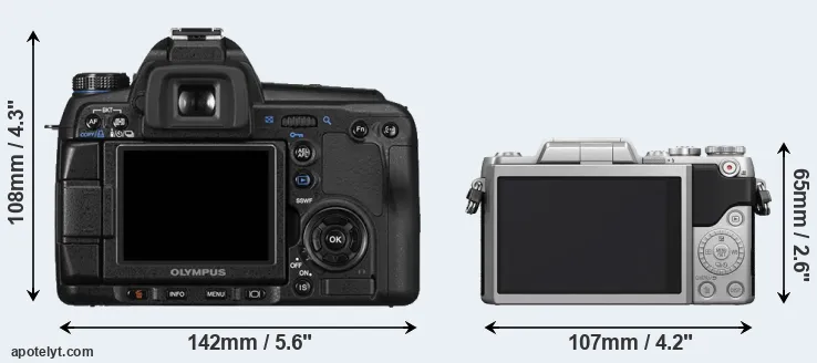 Comparison E-30 or GF7 rear