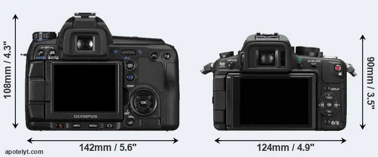 Comparison E-30 or GH1 rear